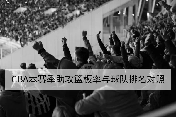 CBA本赛季助攻篮板率与球队排名对照